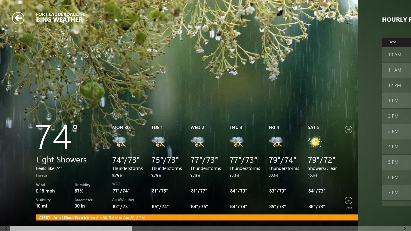 weather app for mac desktop